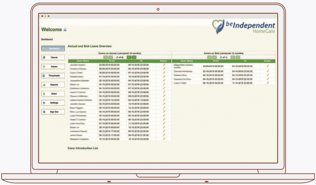 Custom Software and Mobile Apps - Software for Private Home Care Custom Software and Mobile Apps - Software for Private Home Care